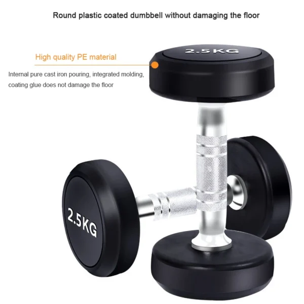 Rubber-Coated Dumbbell 5–20kg | Fitness Gear AliExpress - Image 2